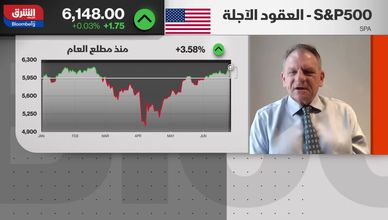 جيروم باول يناور.. والأسواق تتهيأ لعاصفة 9 يوليو