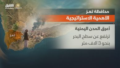 محافظة تعز.. موقع محوري وأهمية استراتيجية في اليمن