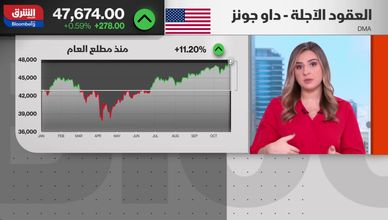 آمال خفض الفائدة تعزز التفاؤل بالأسواق وسط ترقب نتائج عمالقة التكنولوجيا