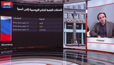 خبير اقتصادي: تراجع الطلب الصيني والهندي يربك مشهد الطاقة العالمية