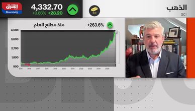 وول ستريت تترقب بيانات التضخم.. وباراماونت ترفض عرض الاستحواذ