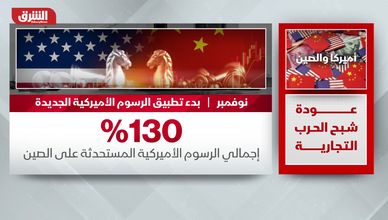 هل تعود الحرب التجارية بين واشنطن وبكين مجددًا؟