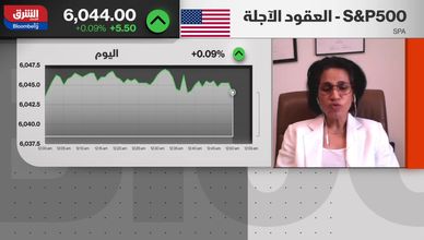 تثبيت الفائدة متوقع اليوم.. وتركيز الأسواق على لهجة باول
