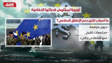الصحوة الدفاعية الأوروبية.. خطوات عملية نحو الأمن القومي