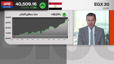 جني أرباح يضغط على البورصة المصرية قبل اجتماع المركزي