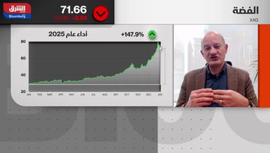 لماذا شهدت الفضة تقلبات حادة رغم النظرة الإيجابية؟