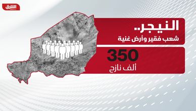 النيجر.. شعب فقير وأرض غنية