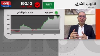 "أنابيب الشرق" تصفر مديونيتها بإيرادات قياسية ونمو ربحي 50%