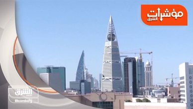 مؤشرات الشرق 2023-05-29