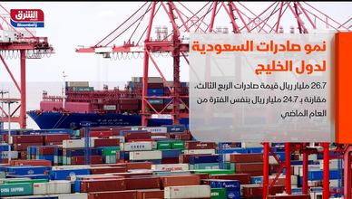 نمو صادرات السعودية لدول الخليج