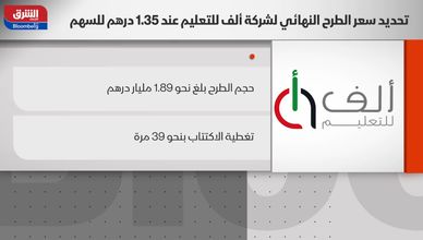 سهم "مياهنا" يرتفع 30%.. والسعودية تزيد إنتاج النفط في الأعوام الـ 3 المقبلة