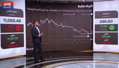 سدافكو في اتجاه هابط… والأهلي يحتاج اختراق مستويات الـ36