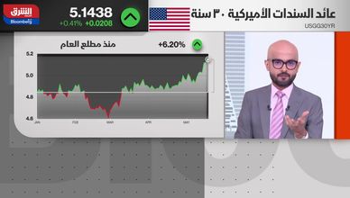 هل تتدخل البنوك المركزية عالميا لخفض عوائد السندات؟