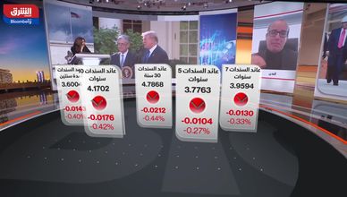 فقاعة الذكاء الاصطناعي تتضخم.. لماذا فشل الفيدرالي في إيقاف الزخم؟