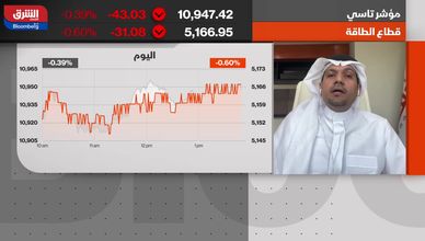 المؤشر السعودي يواصل اختبار مستويات الدعم وسط ضغوط متباينة