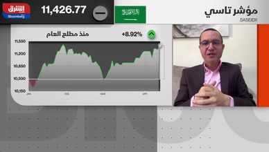 هل تدعم نتائج الشركات استمرار مكاسب السوق السعودية؟