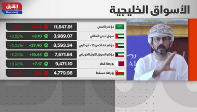 زخم الإدراجات بالأسواق الخليجية.. هل التوقيت مبررا؟