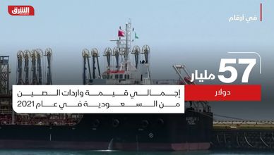 في أرقام.. حجم التبادل التجاري بين السعودية والصين