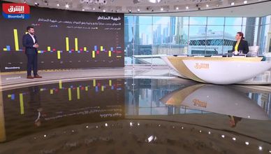 بيانات الوظائف الأميركية 02-02-23