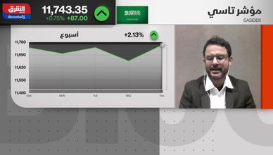 مكاسب أسبوعية لـ"تاسي".. و"أكوا باور" توقع 3 مشاريع للطاقة الشمسية