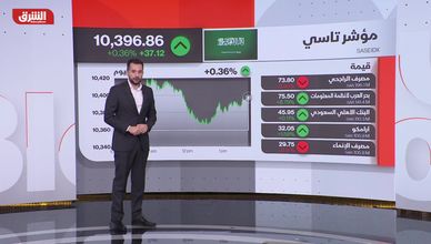 الهدوء يسيطر على الأسواق العربية ترقبًا لقرار الفيدرالي الأميركي اليوم