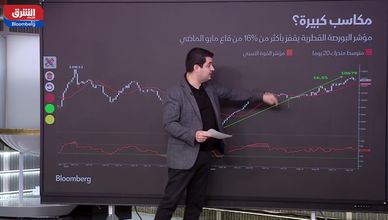 رغم التراجعات.. مسار صاعد لمؤشر بورصة قطر.. واتجاه هابط لبورصة مسقط