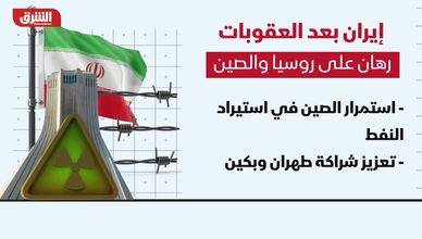 إيران بعد العقوبات.. رهان على روسيا والصين