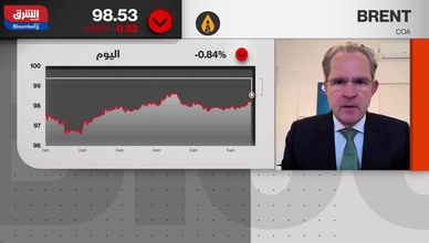 فجوة الأسواق تتسع.. النفط بين الواقع والتوقعات