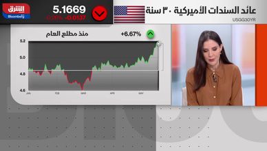 الأسواق تترقب نتائج إنفيديا وسط ضغوط على أسهم الرقائق
