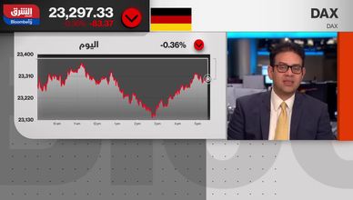 ترقب قرارات الفيدرالي.. وتأثير التعريفات الجمركية مستمر