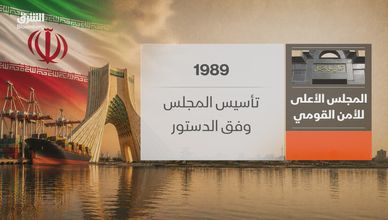 إيران.. المجلس الأعلى للأمن القومي