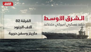 الشرق الأوسط.. حشد عسكري أميركي متصاعد