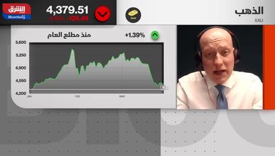 هل بدأت البنوك المركزية تقليص حيازاتها من الذهب؟