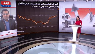 التضخم يتراجع بثبات.. فهل يعيد ذلك تشكيل موجة صعود جديدة؟