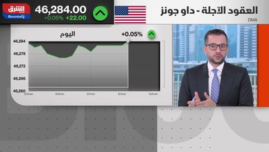 الفيدرالي يواجه ضغوط ترمب.. والتكنولوجيا تقود وول ستريت لقمم جديدة