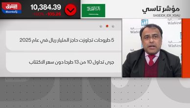 "تاسي" دون مستويات 10400 نقطة.. وخطط توسعية لـ"أرامكو" و"أكوا باور"
