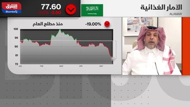 ارتفاع الأرباح الفصلية لـ "المملكة القابضة".. و"أرامكو" توقع 3 مذكرات تفاهم مع شركات أميركية