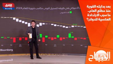 بعد بدايته القوية منذ مطلع العام.. ما سبب الارتدادة العكسية للدولار؟