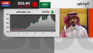 الأنظار تتجه نحو قرار الفيدرالي.. و"تاسي" يفقد مستويات 11800 نقطة