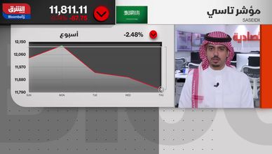 تراجعات في "تاسي" رغم تحسن السيولة وترقب نتائج الشركات القيادية