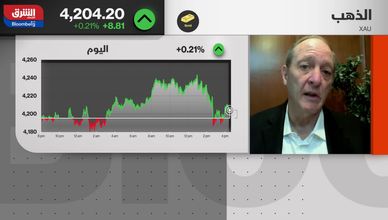 تقلبات الذهب والفضة.. هل يقترب سوق المعادن من انفراجة؟