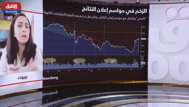 نتائج الربع الثالث تحسم الاتجاه.. هل يستمر الزخم في السوق السعودية؟