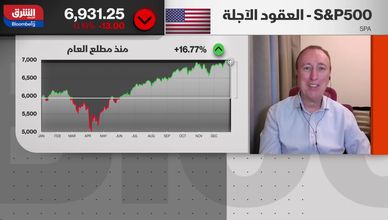 السوق الأميركية.. بين تحديات الفائدة وضغوط النمو لعام 2026