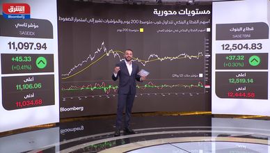 ضغوط بيعية على القطاع البنكي.. و"الأهلي السعودي" الأفضل أداء