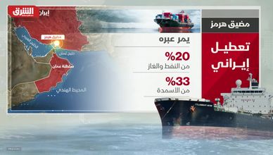 مضيق هرمز.. شريان الطاقة العالمي في مرمى الألغام الإيرانية