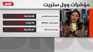 الفائدة والنفط في الواجهة: أسواق أميركا بين ضغطين متعاكسين