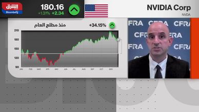 هل تجاوزت أسهم الذكاء الاصطناعي مرحلة الفقاعة في الأسواق؟