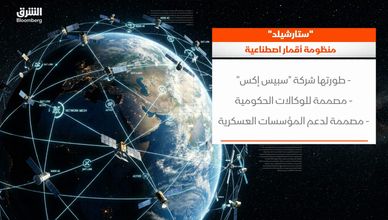 ستارشيلد.. منظومة أقمار اصطناعية