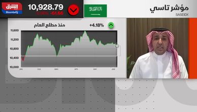متانة تاسي.. كيف تواجه السوق السعودية ضغوط المؤشرات؟