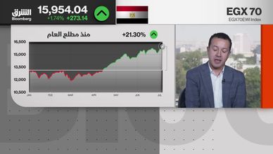 "EGX30" يخترق مستوى 51 ألف نقطة.. والمؤسسات تقود موجة الصعود